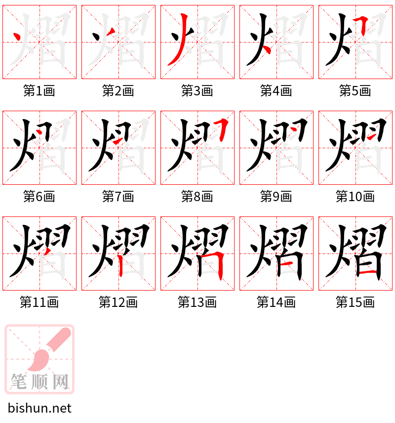 熠 笔顺规范