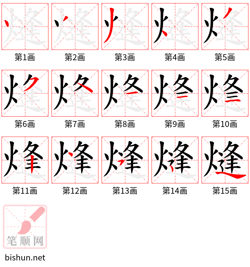 熢 笔顺规范