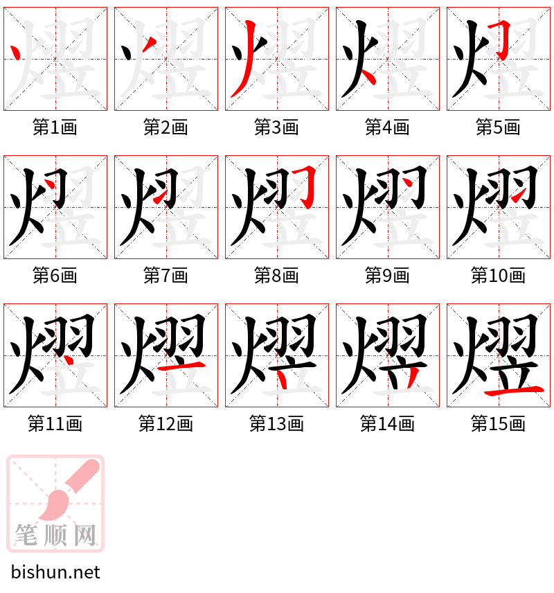 熤 笔顺规范