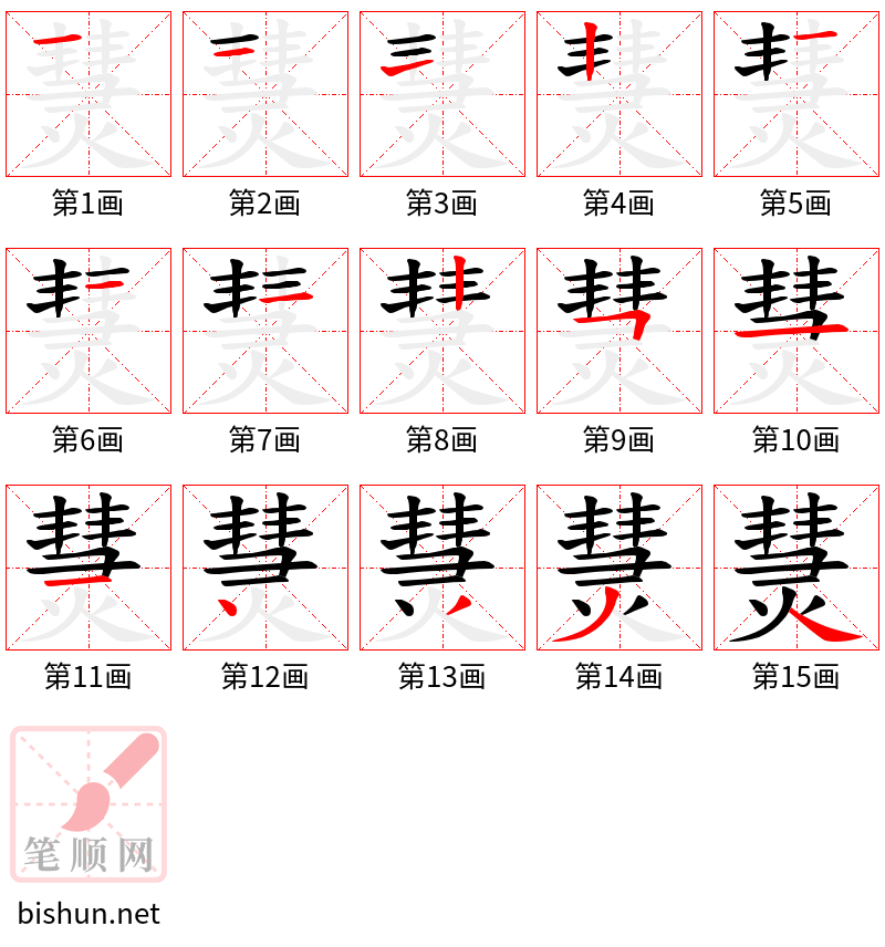 熭 笔顺规范