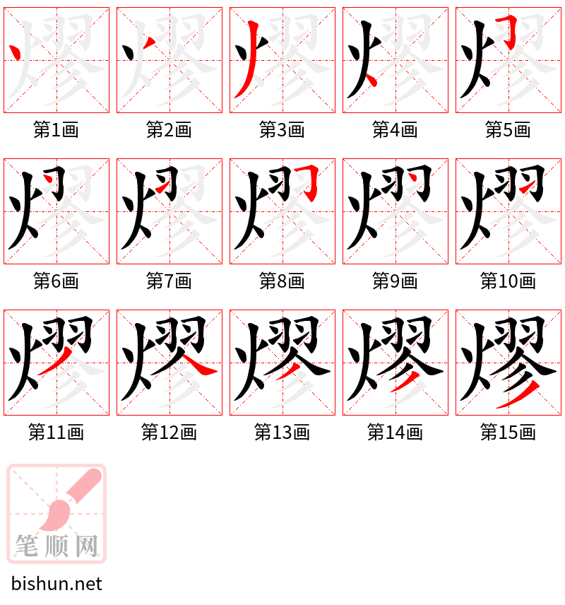 熮 笔顺规范