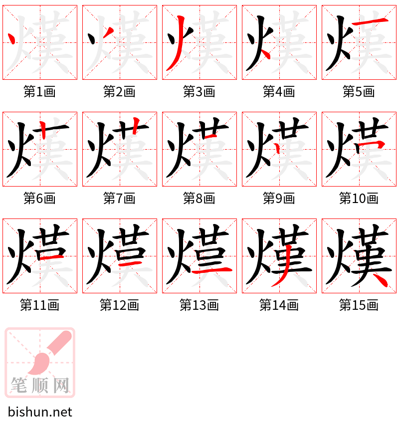 熯 笔顺规范