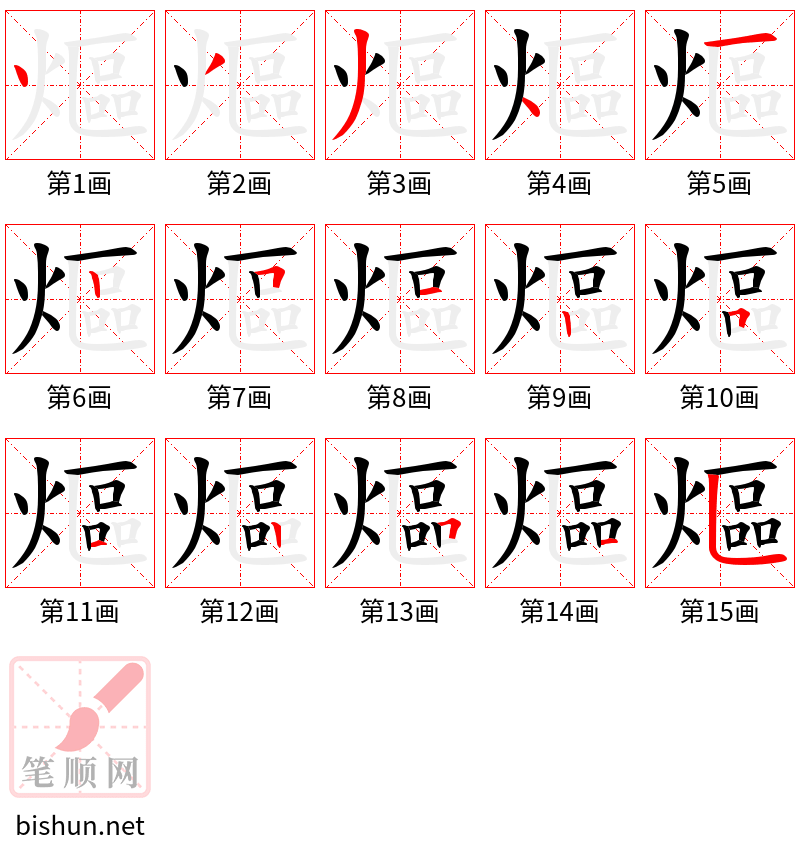 熰 笔顺规范