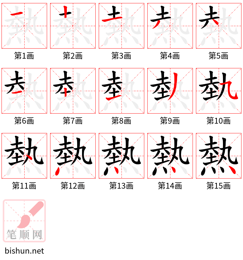 熱 笔顺规范