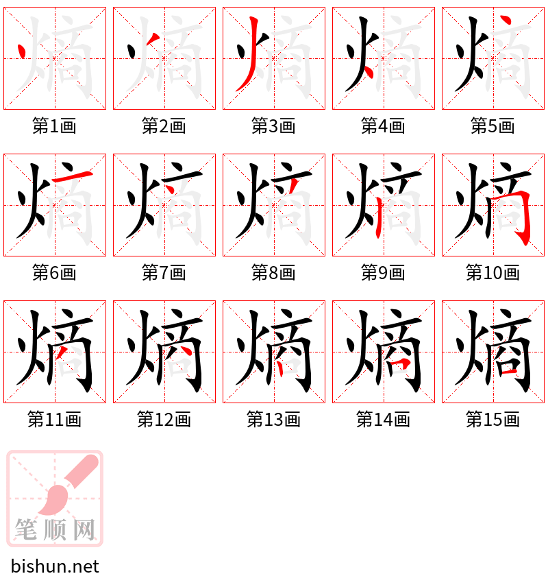 熵 笔顺规范