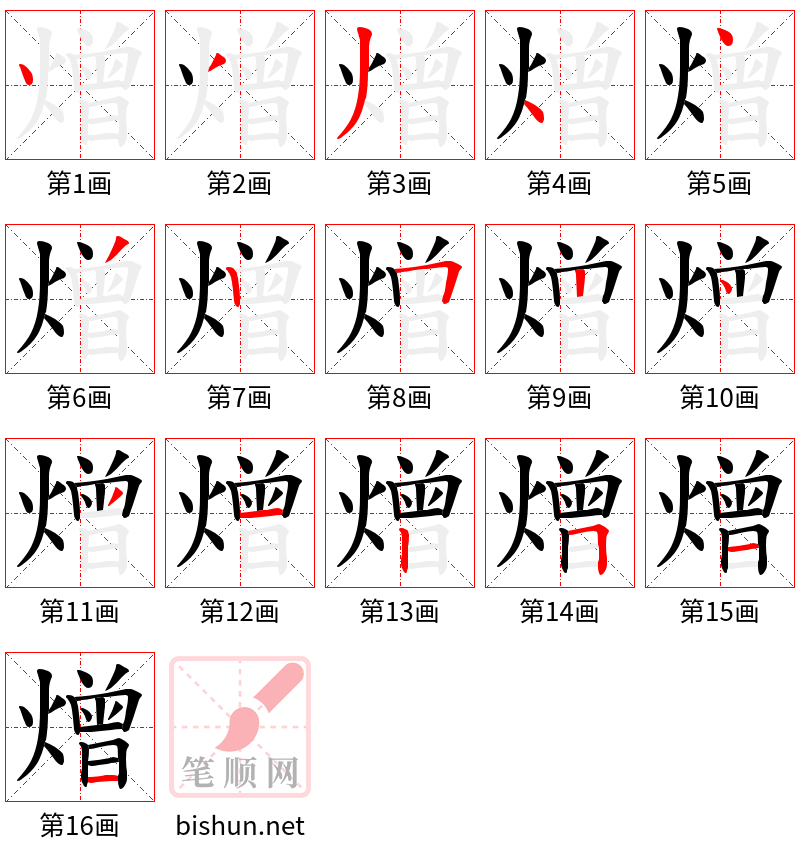 熷 笔顺规范