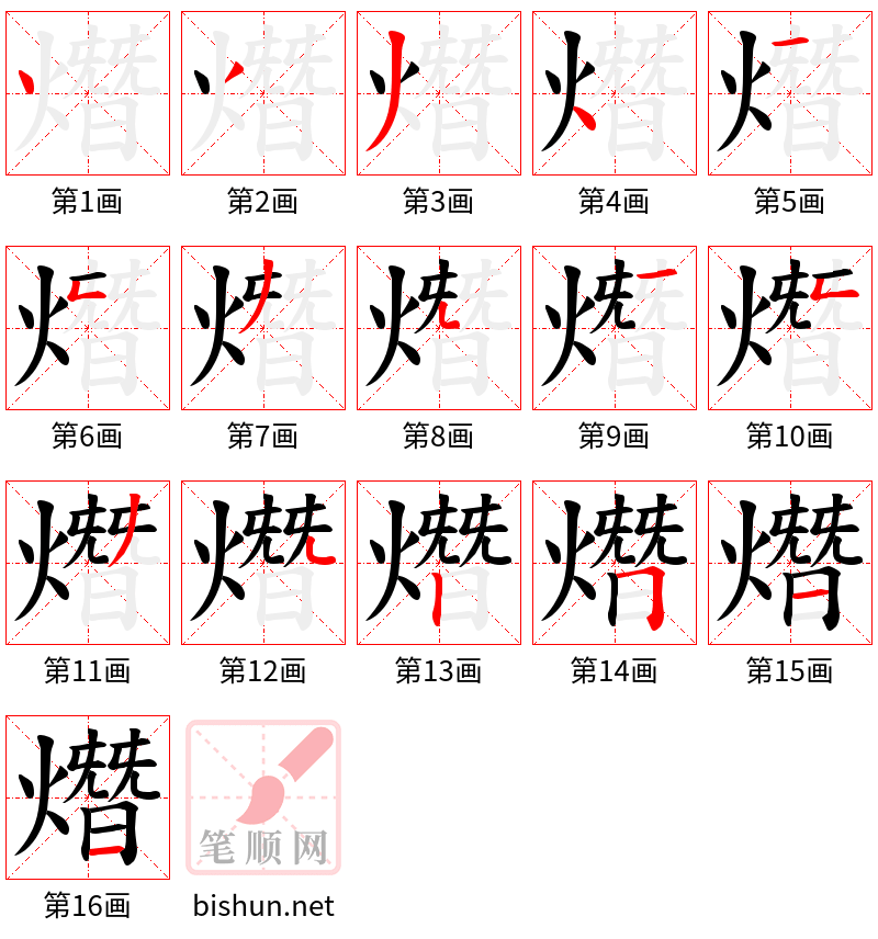 熸 笔顺规范