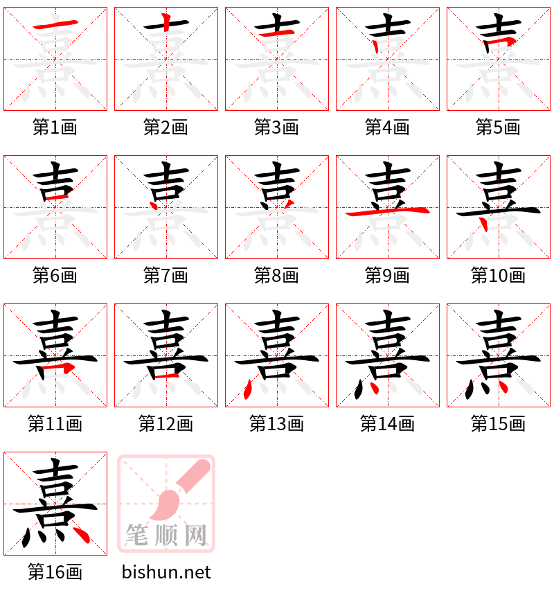 熹 笔顺规范