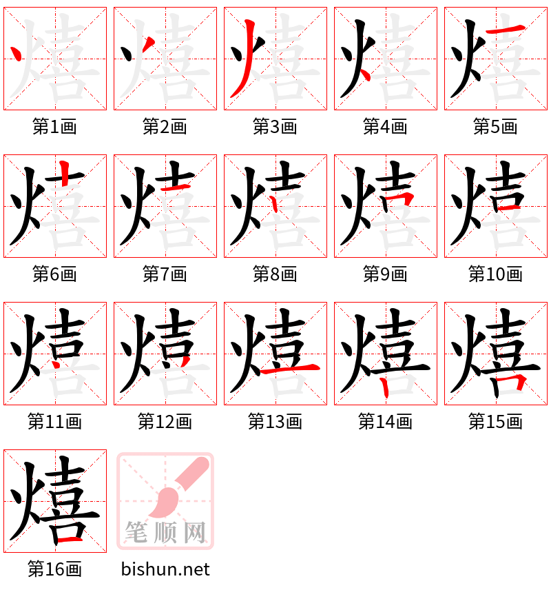 熺 笔顺规范