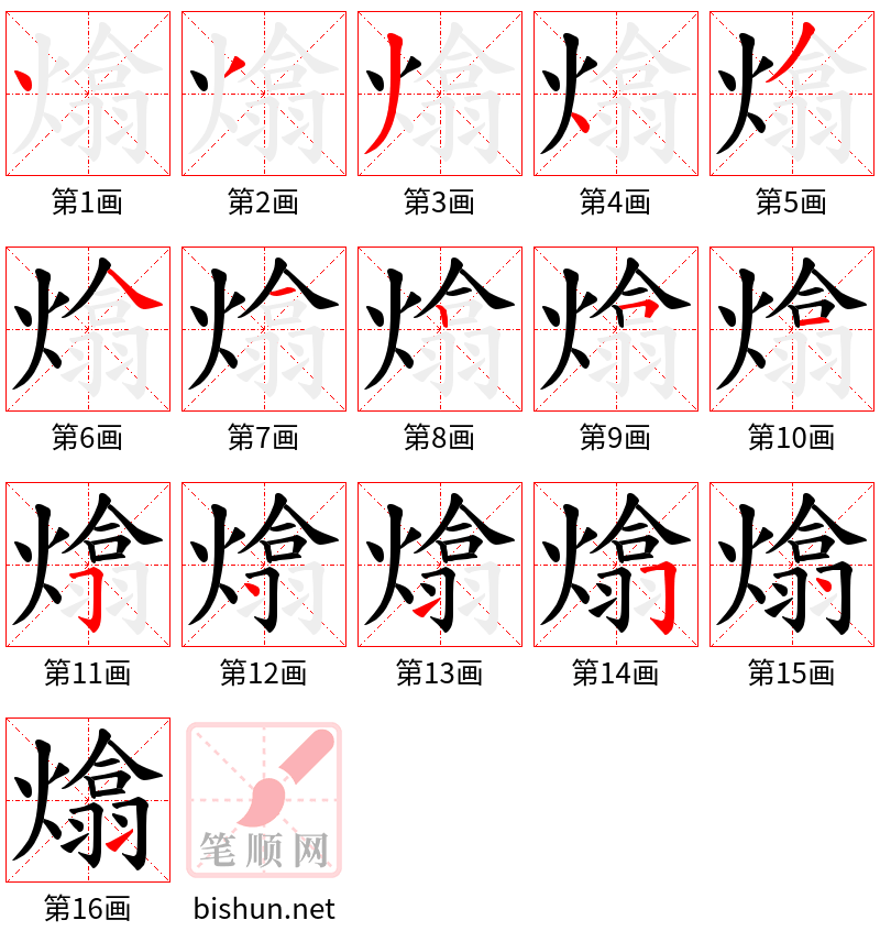 熻 笔顺规范