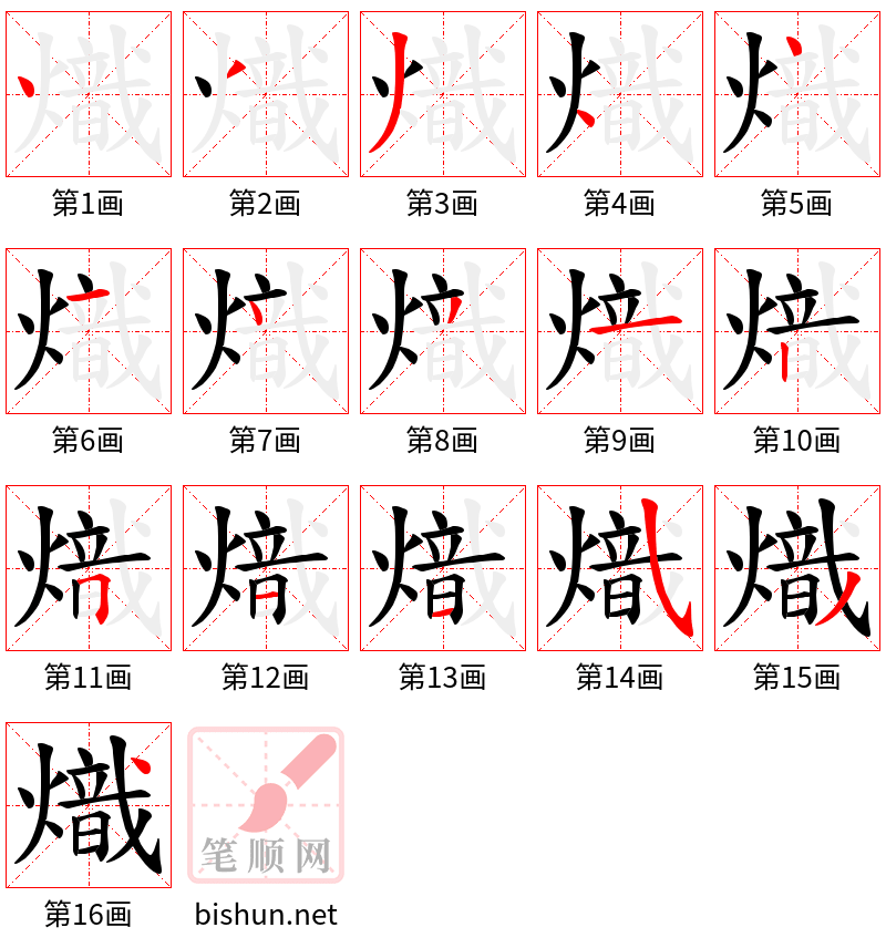 熾 笔顺规范