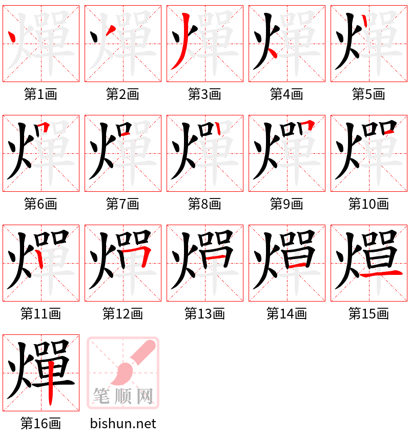 燀 笔顺规范