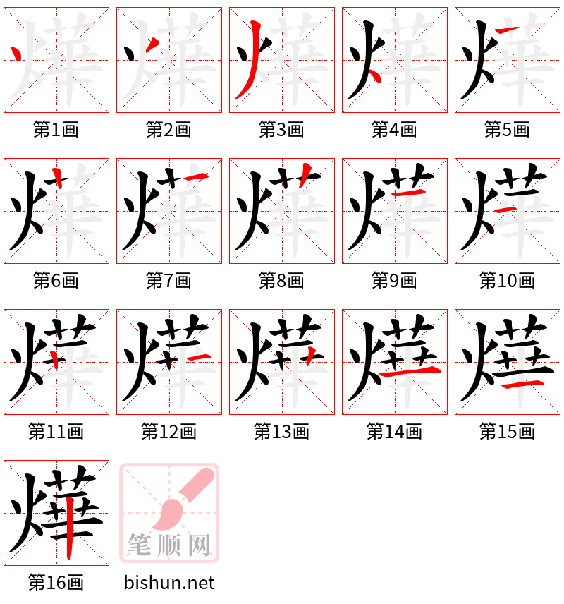 燁 笔顺规范