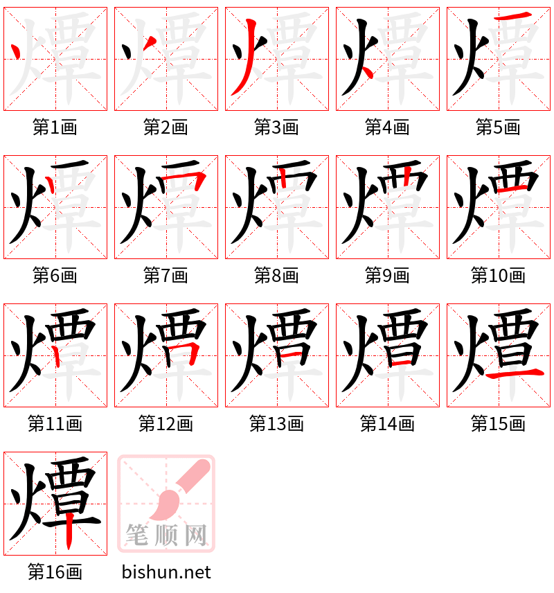 燂 笔顺规范