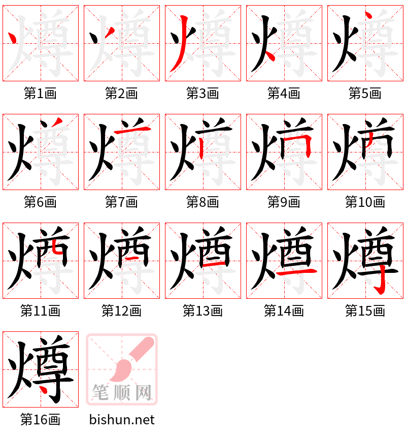 燇 笔顺规范