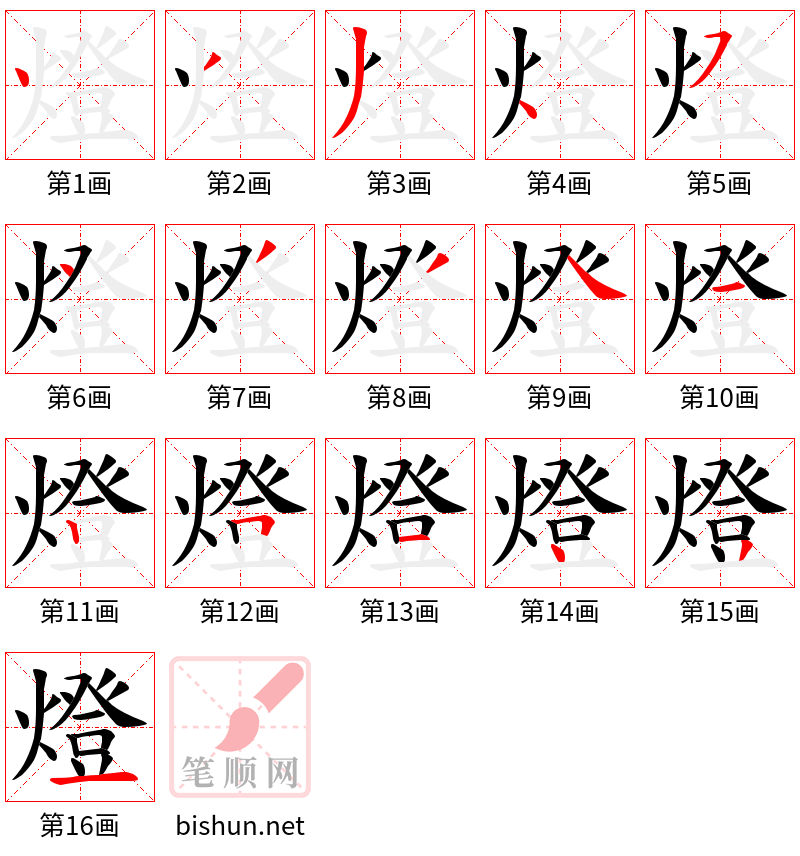 燈 笔顺规范