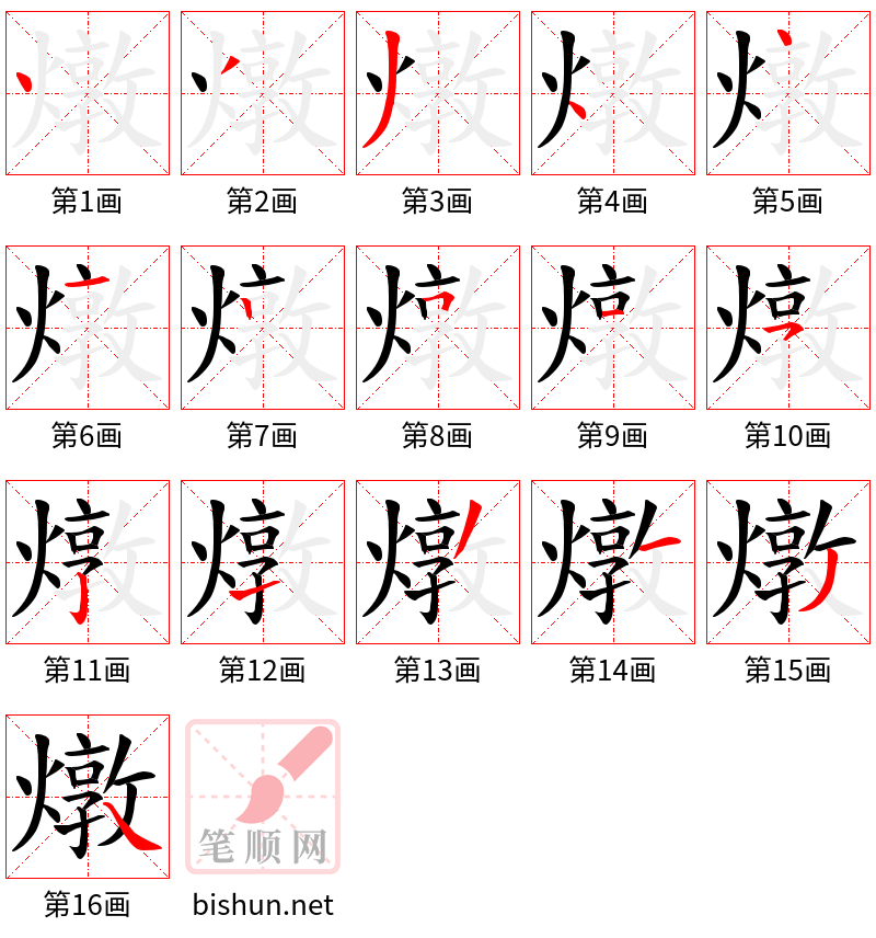 燉 笔顺规范