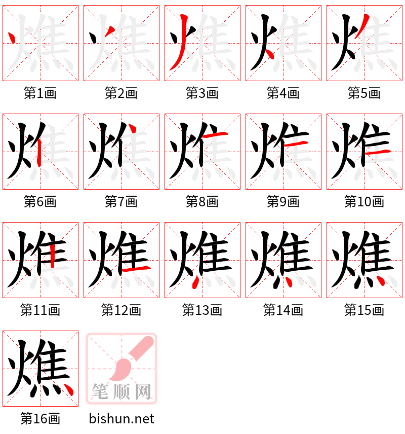 燋 笔顺规范