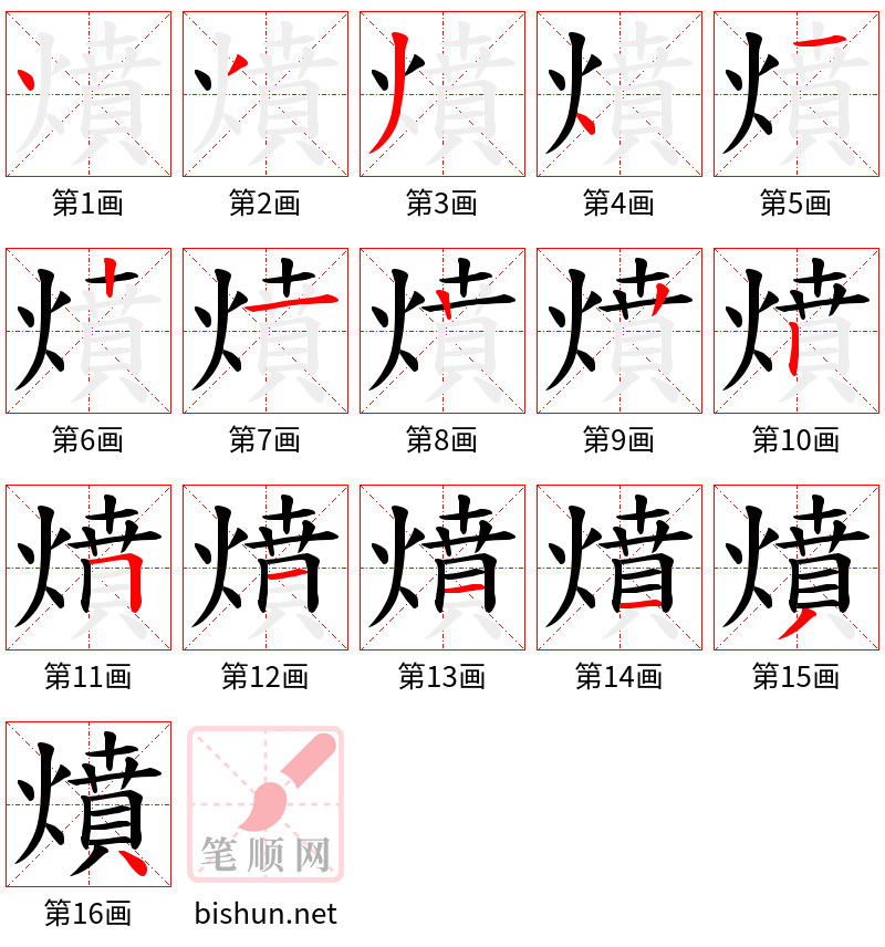 燌 笔顺规范