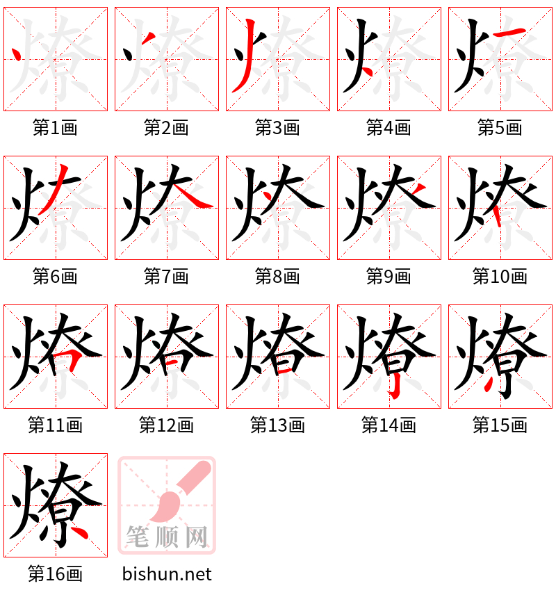 燎 笔顺规范