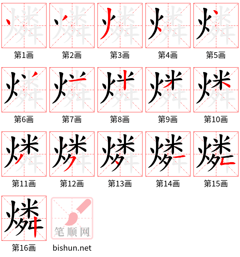 燐 笔顺规范