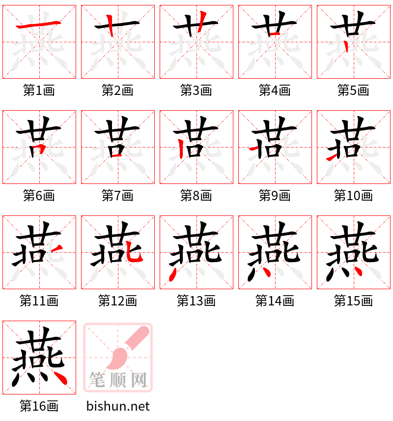 燕 笔顺规范