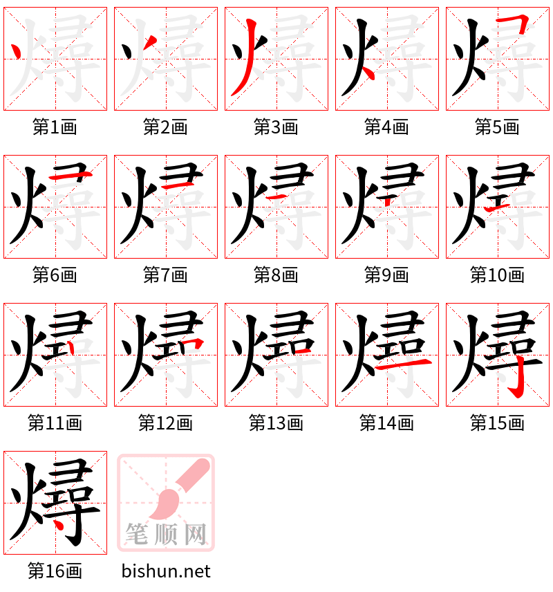 燖 笔顺规范