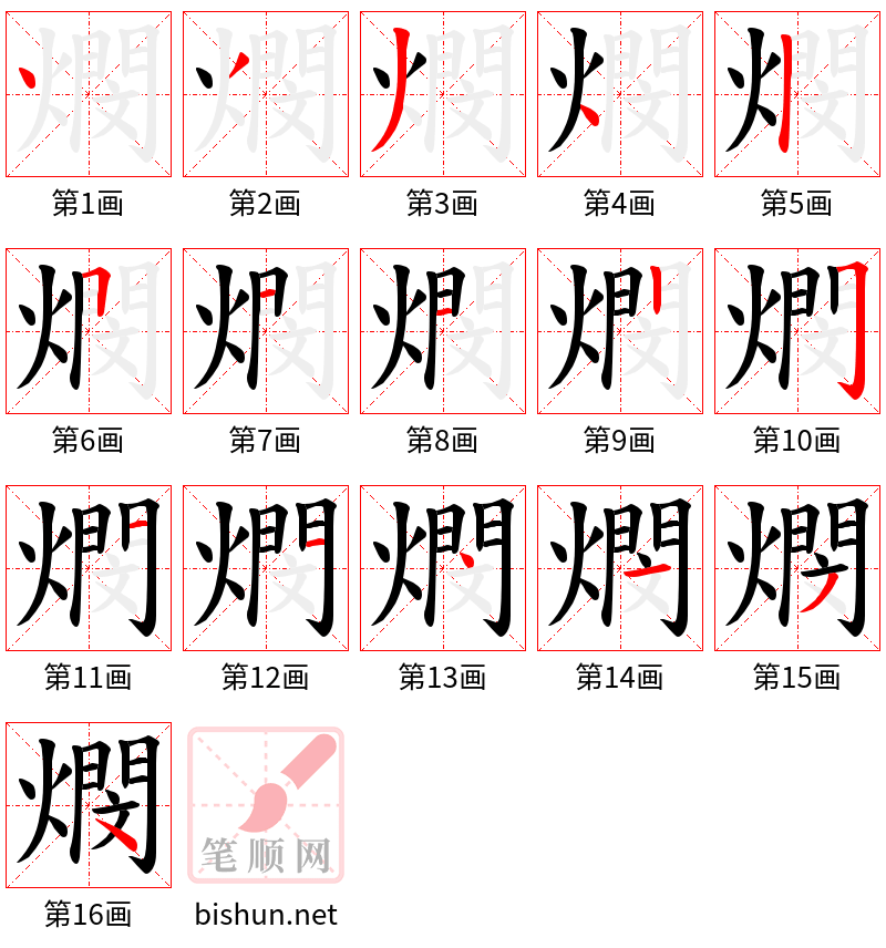 燘 笔顺规范