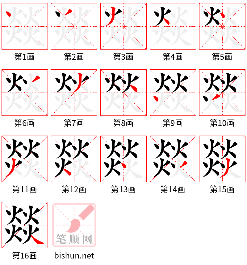 燚 笔顺规范