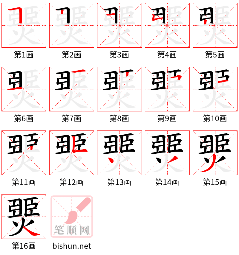 燛 笔顺规范