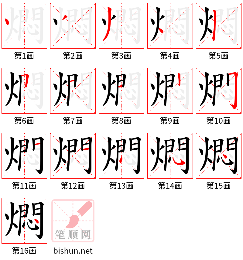 燜 笔顺规范