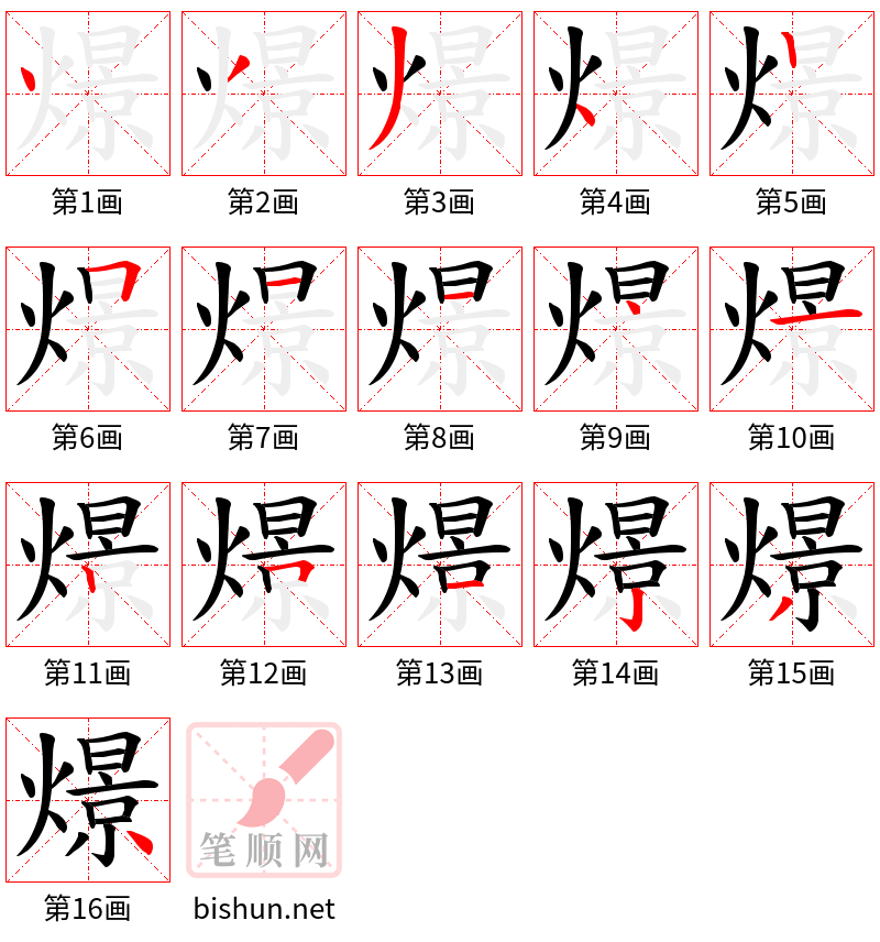 燝 笔顺规范