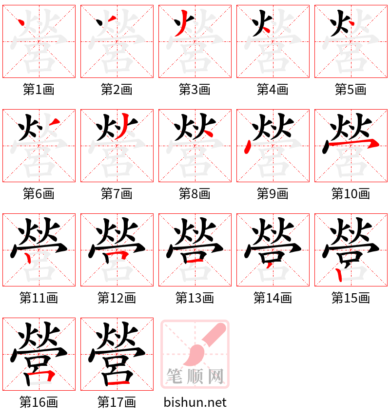 營 笔顺规范