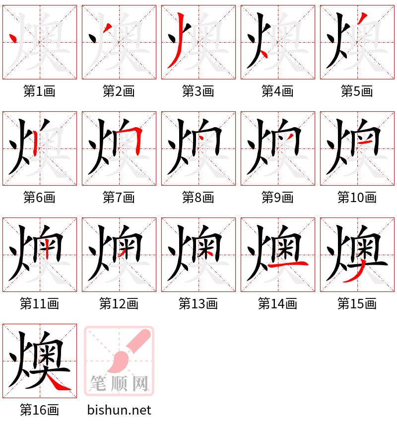 燠 笔顺规范