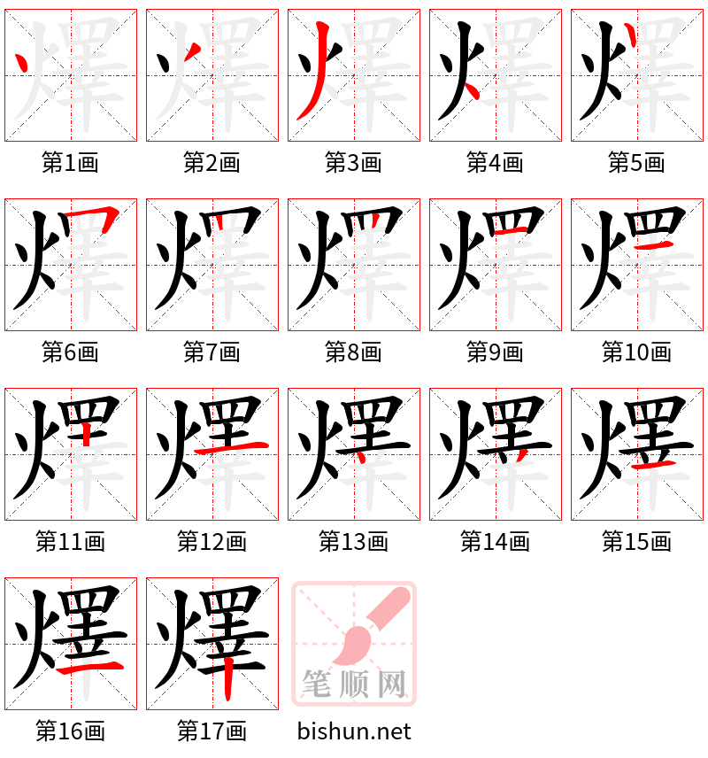 燡 笔顺规范