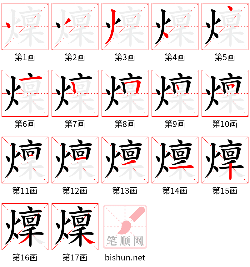 燣 笔顺规范