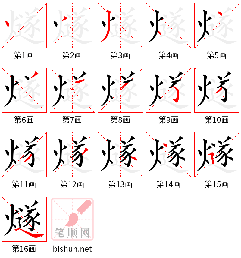 燧 笔顺规范