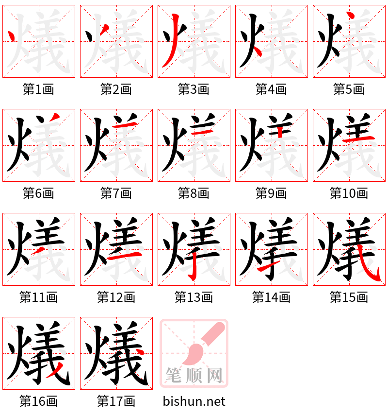 燨 笔顺规范