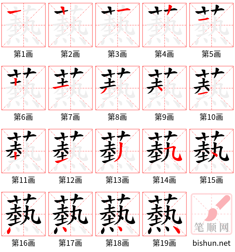 爇 笔顺规范