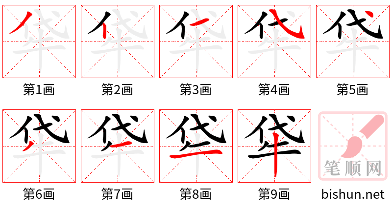 牮 笔顺规范