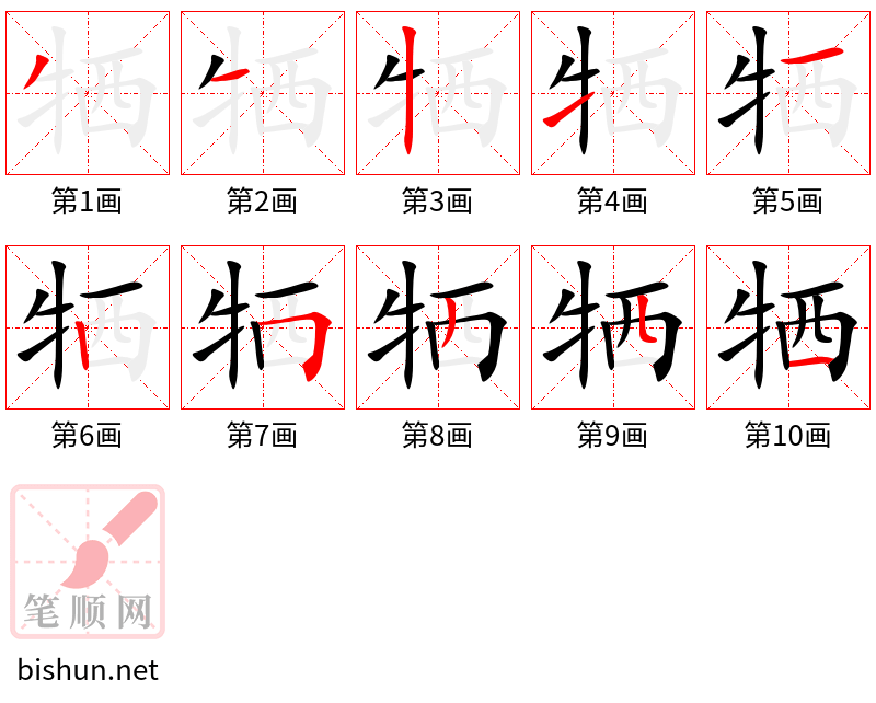 牺 笔顺规范