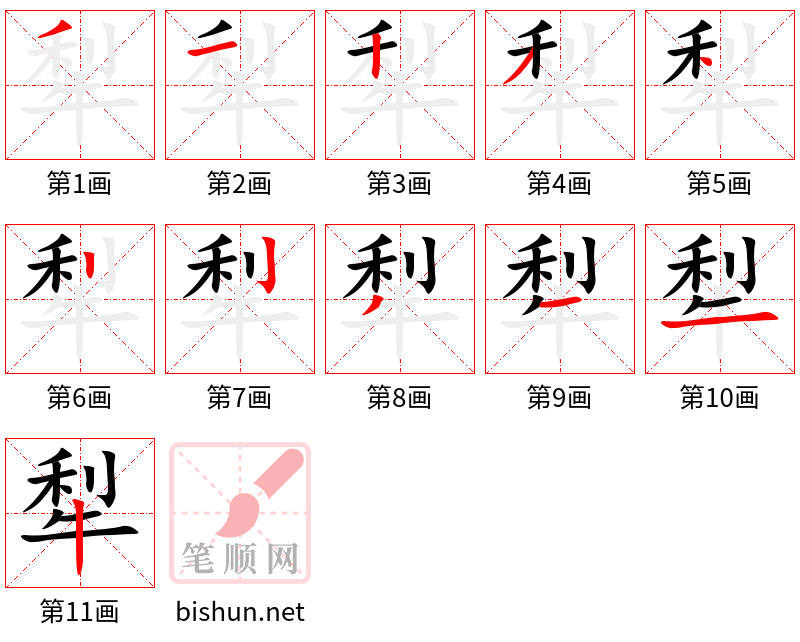 犁 笔顺规范