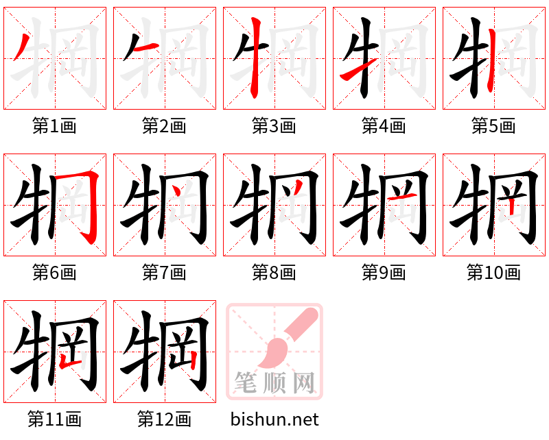 犅 笔顺规范