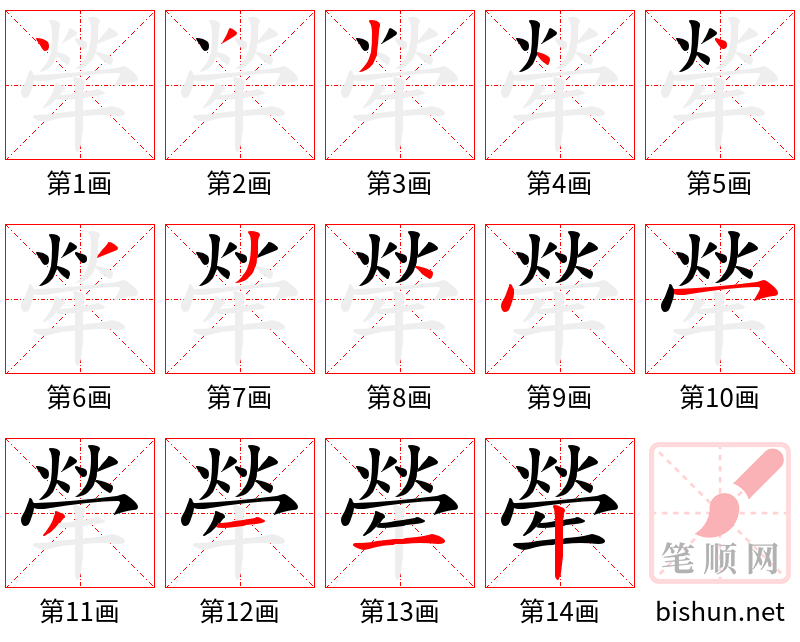 犖 笔顺规范