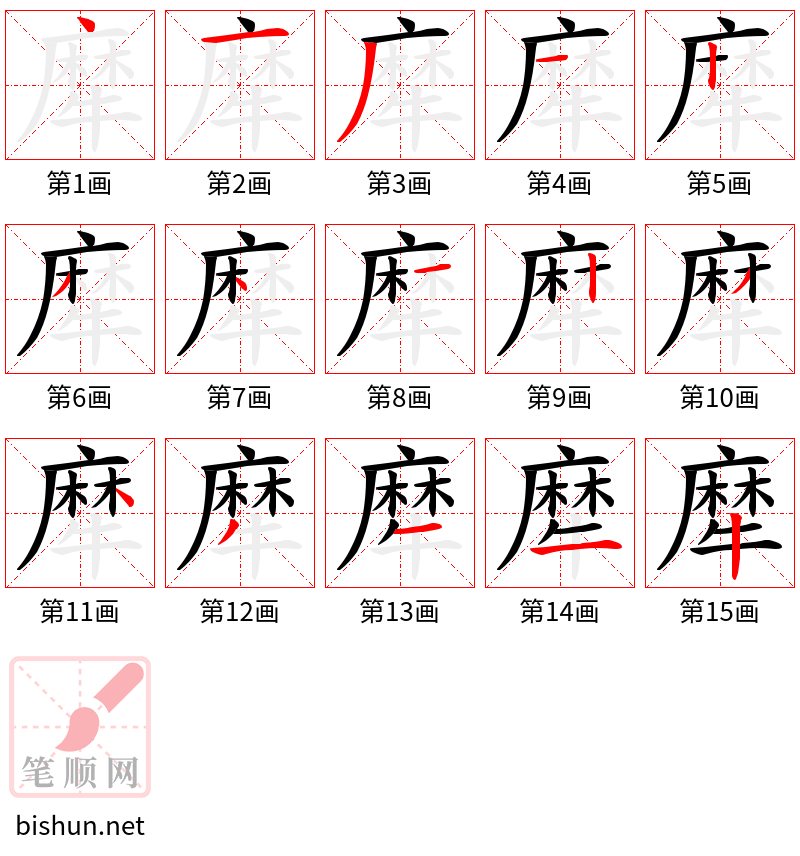 犘 笔顺规范