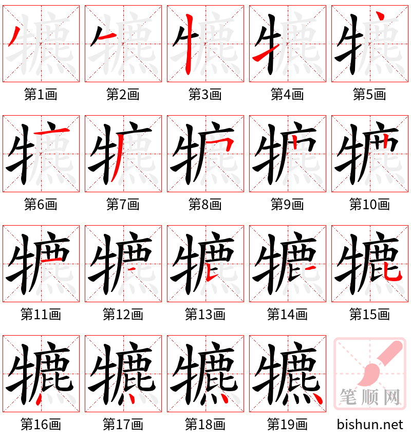 犥 笔顺规范