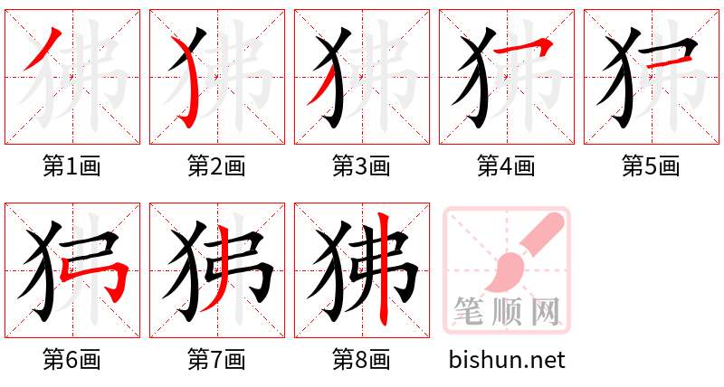 狒 笔顺规范