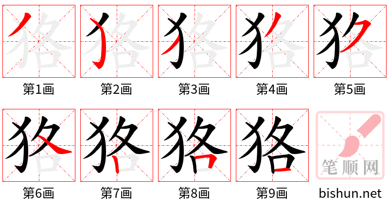 狢 笔顺规范