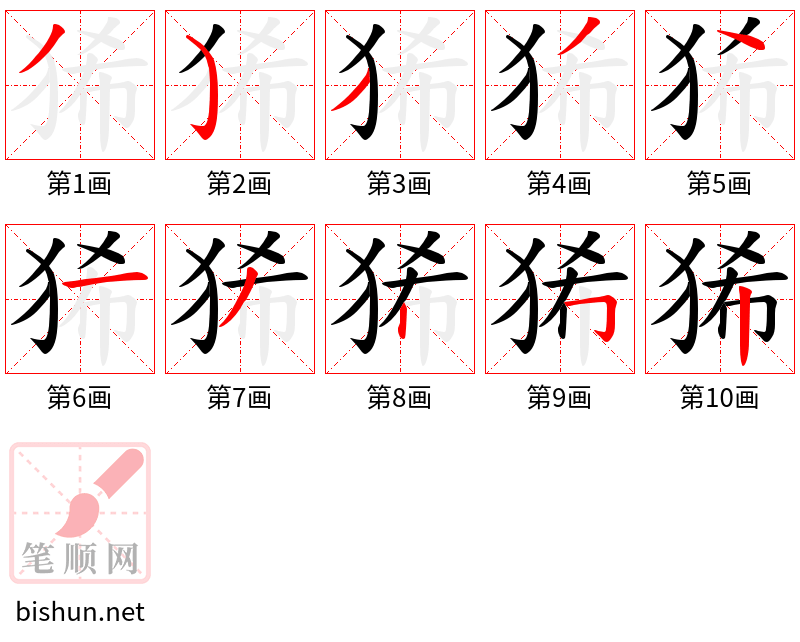 狶 笔顺规范