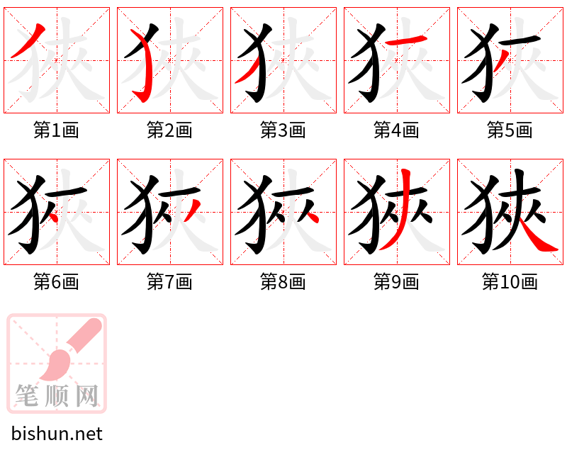 狹 笔顺规范